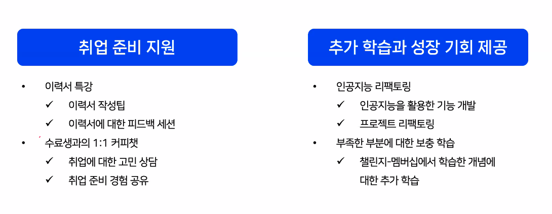 데일리 스크럼 사진